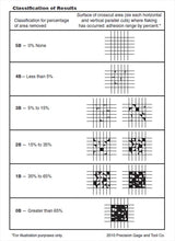 Cargar imagen en el visor de la galería, PT-AR8601,2,3,5 Kit de Adherencia P.gage tool ,1,,1,5,2,3 mm Norma ASTM D3359