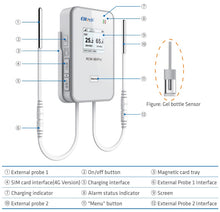 Cargar imagen en el visor de la galería, RCW-360PLUSDC* Termóhigrómetro DataLogger Elitech -20°C a 80°C