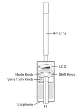 Cargar imagen en el visor de la galería, FB2001+FBR2012B * Localizador de tubería Enterrada /Libre a 4mts Tlead