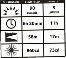Cargar imagen en el visor de la galería, 66133* Lampara 350 lumenes Streamlight  Stylus Pro Usb recargable

