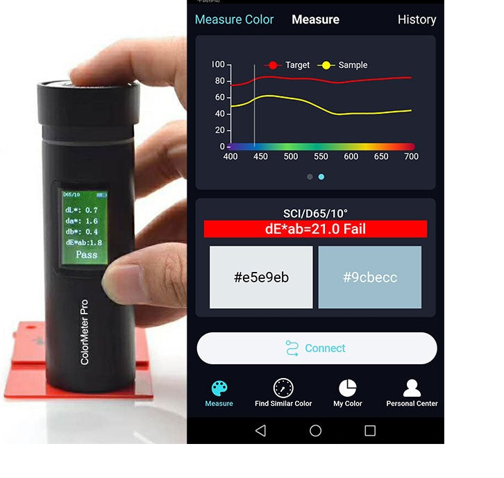 AMT510*  Medidor de color MINI Amtast L*a*b,L *Ch,RGB