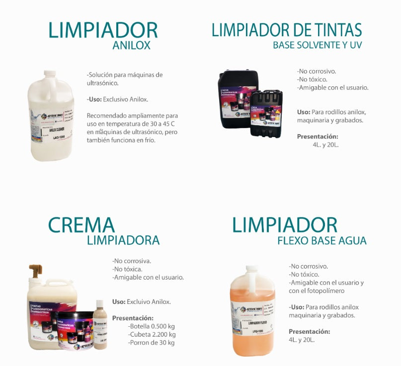 PRODUCTOS DE LIMPIEZA PARA SISTEMA FLEXOGRÁFICO