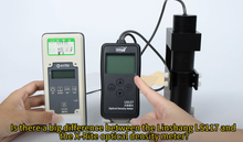 Cargar imagen en el visor de la galería, LS117* Densímetro medidor de Densidad optica 0.000OD-6.000OD Linshang
