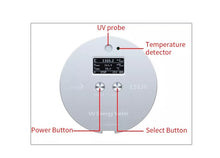 Cargar imagen en el visor de la galería, LS-LS-136,137* Radiómetro Dosis UV 2 rangos 315-400 Y 340-420nm con temperatura
