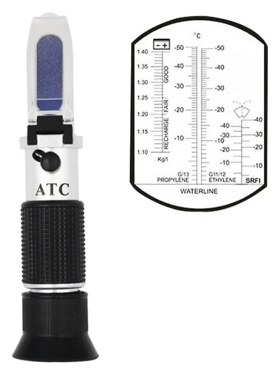 RHA100ATC Refractómetro Análogo Glycol(Anticongelante de Bateria)